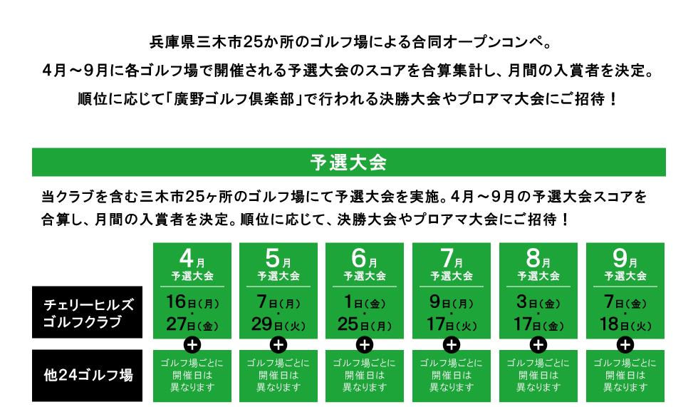 兵庫県三木市２５ヶ所のゴルフ場による合同コンペ