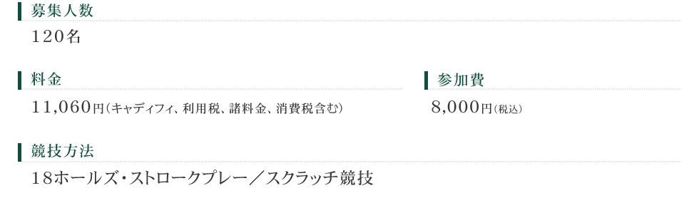 競技方法18ホールズ･ストロークプレー/スクラッチ競技